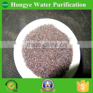 abrasive brown fused alumina (BFA) for derusting by sandblasting
