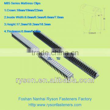 New Type M85 Series Spring Clips