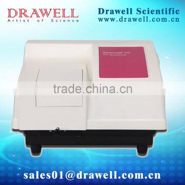 DW-S410 Transmission Near Infrared Spectrum(NIR) Spectrophotometer