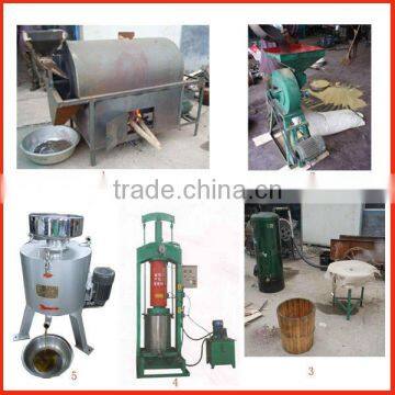 china hydraulic oil press factory