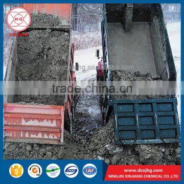 Polyethylene Non-stick Wear Garbage Truck Liner