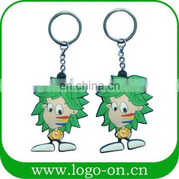 China Manufacturer 3D Pvc Couple Keychain Pvc Rubber Keychain