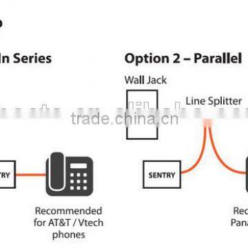 Newest Call Blocker With Whitelist and Blacklist photo-6