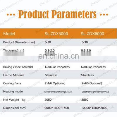 Automatic Spring Roll Machine Injera Wrapper Making Lumpia Wrapper Machine photo-4