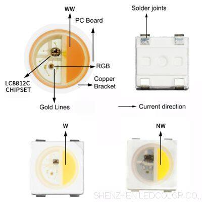 Buit-in 5050 RGBW RGBWW RGBNW WS2812B SK6812 Addressable LC8812B 5050 LED Chip photo-5