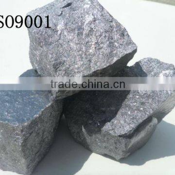 steel making widely used ferro alloys