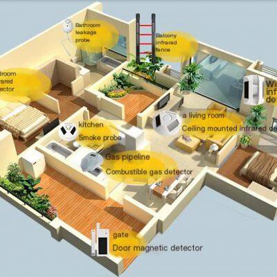 Beam Break Alert App Monitor Alarm Notify | Solar-powered 4-beams Active Wireless Infrared Light Wall Anti-Theft photo-2