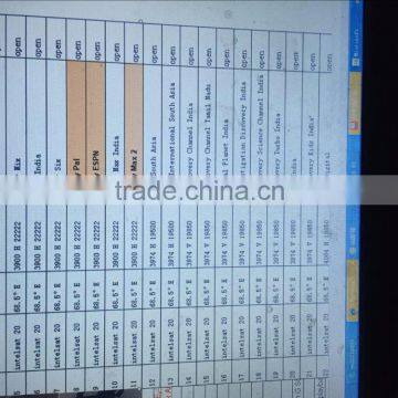 TIGER Star T18 Powervu Digital Satellite Receiver .TIGER T18 Receiver photo-4