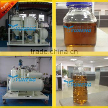 Waste Tire Oil Refining Equipment to Remove Odor