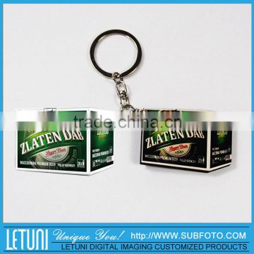 Digital Photo Keychain Supplier