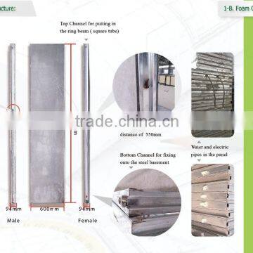 Real Earthquake Resistance Richter 9 Prefabricated House Reliable Manufacture From China photo-2
