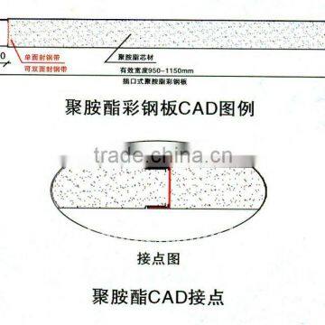 PU sandwich panels factory