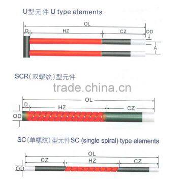 STA Silicon carbide electric heater rod for melting furnace