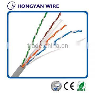 factory price CE certificated cat 6 network cable