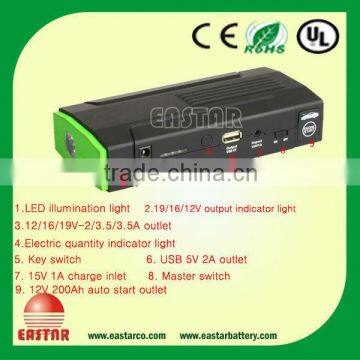 Hot sales 12000mah vehicle start+Flashlight+SOS multi-function auto emergency start pow