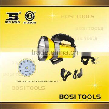 Work Torch more bright and car charge