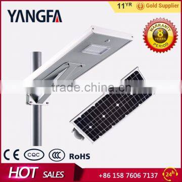 YANGFA Aluminium alloy solar light for roads AS01