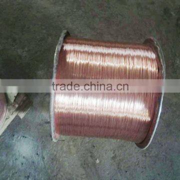 PURE COPPER KITCHEN SCOURER WRIE/COPPER SCOURER WIRE/PURE COPPER WIRE/PURE BRASS SCOURER RAW MATERIAL WIRE