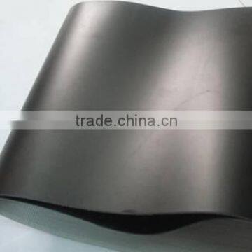 Flame Retardant Nylon Conveyor Belt Importers in China photo-2