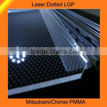 Acrylic LED Light Guide Plate LGP Sheet for LED Panel Light photo-2