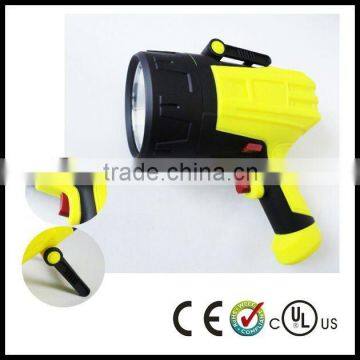 High Power led Spot light