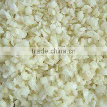 Supply hot sale IQF Onion Diced with good quality