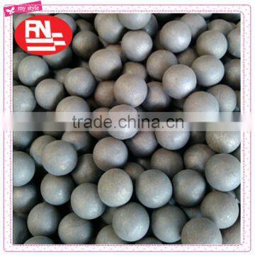 hot sale low chrome middle chrome casting steel ball