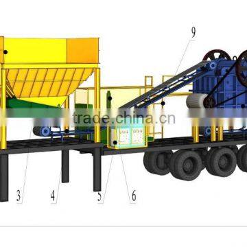 Mobile Diesel Engine Crusher High Efficiency Diesel Mobile Crudher With Large Quantity
