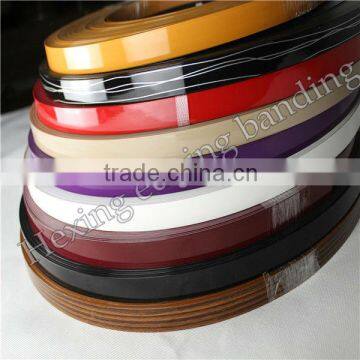 High Gloss Edge Banding for Plastic Board