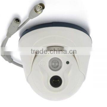 CCTV Network Dome Camera hd Cvi Camera (JYD-1100RCVI-2.0MP) photo-5