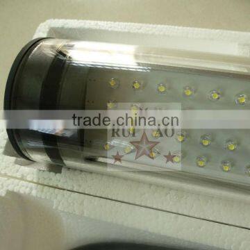 RUIAO CNC LED superior quality work light