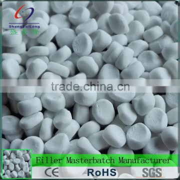 Plastic Calcium carbonate filler masterbatch