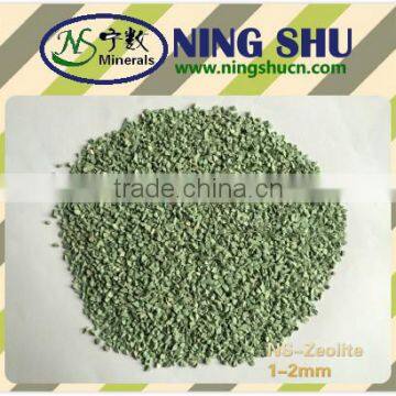 Mix manufactures Best price zeolite