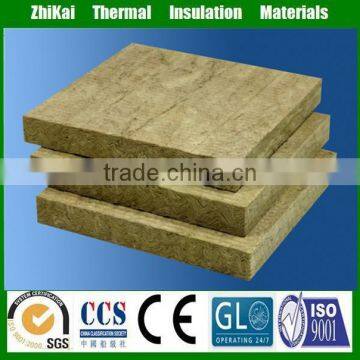 Insulation mineral rock wool for industrial furnace