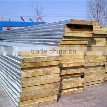 Glass fiber Sandwich panels