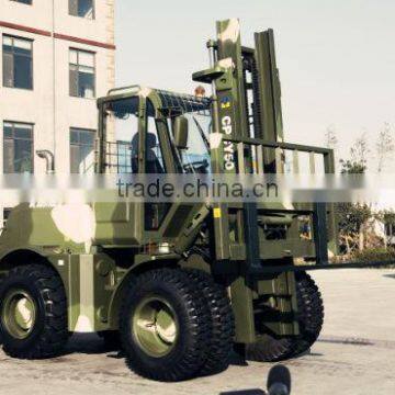 CPCY50 3 point hitch forklift