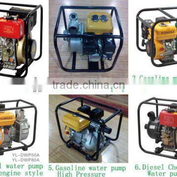 Diesel Water Pump, Diesel Water Pump Price, 3inch YL-DWP80 photo-5