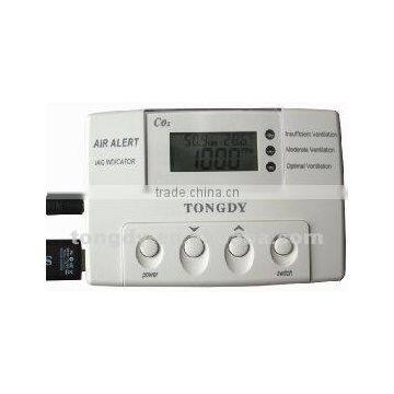 Super Carbon Dioxide Measuring tool with USB data logger