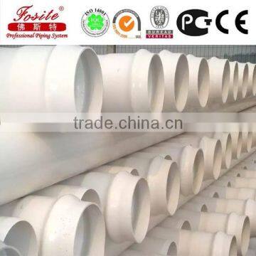 Hot Sale Plastic Pipe Manufacture Pvc Electrical Conduit Pipe Price List photo-4