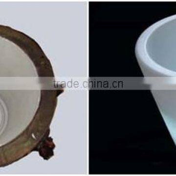 Good and High Quality Molds for Rotational Molding, Molds Manufacturer in China photo-6