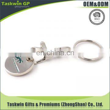 High Quality Wholesale Custom Reusable Shopping Lizard Trolley Coin photo-4