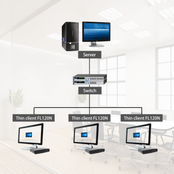 Cheap RDP8.1 Cloud Computer Thin Client Arm pc Station With Software Multi User Terminal photo-4