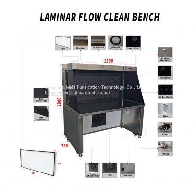 MRJH 304 Stainless Steel Clean Bench / OEM/ODM Horizontal Laminar Flow Hood photo-5