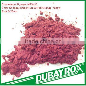 Chameleon Pigment for Cosmetic Nail Polish