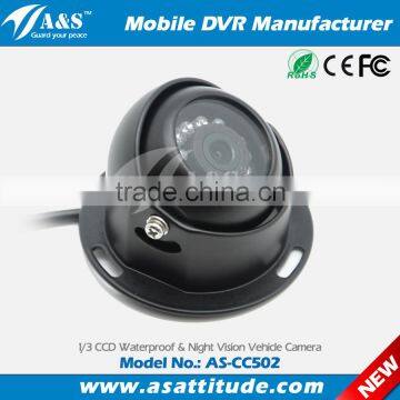 CCTV Camera, Vehicle Car Camera, Security Camera