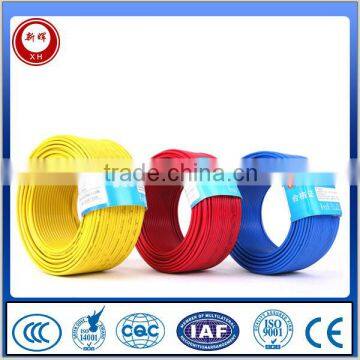 electric wire cable roll copper earth wire roll