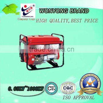 sell hot factory price gas generator set