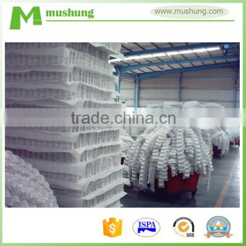 manufacture mattress spring unit