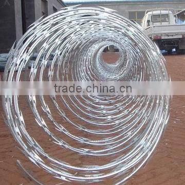 Razor Wire Flat Wrap Coils