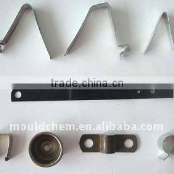 hardware pressing parts in machinery